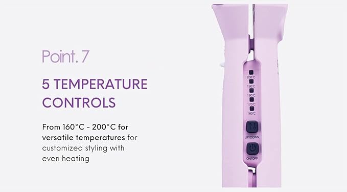 Repit 2-in-1 Curl &amp Flat Iron 1.5 inch (36mm) with Storage Cover- Advanced Ceramic Heating Plates &amp Universal Free Voltage - Straightener and Curler | RepitUSA