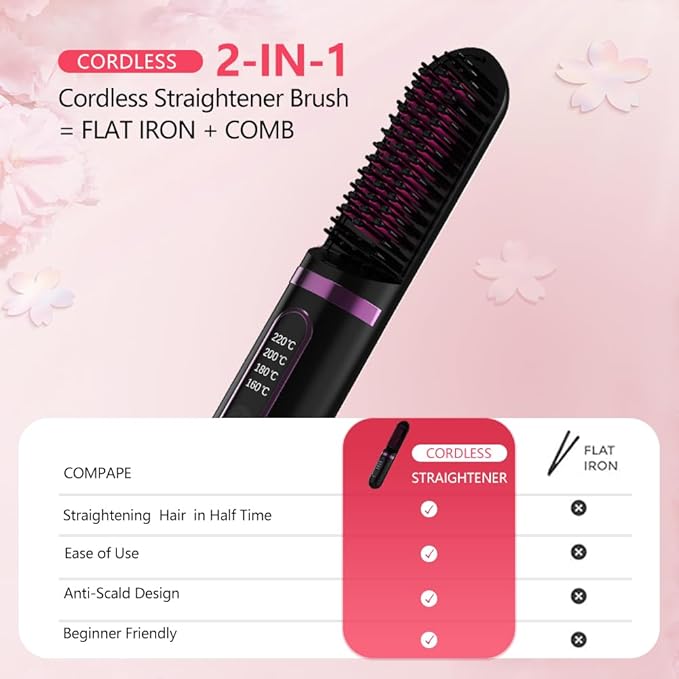 Cordless Hair Straightener Brush Portable Straightening Brush for Women Mini Negative Ion Hot Comb for Travel 30Mins Auto-Off USB Rechargeable Fast Heating 4 Temperature Settings(Black)