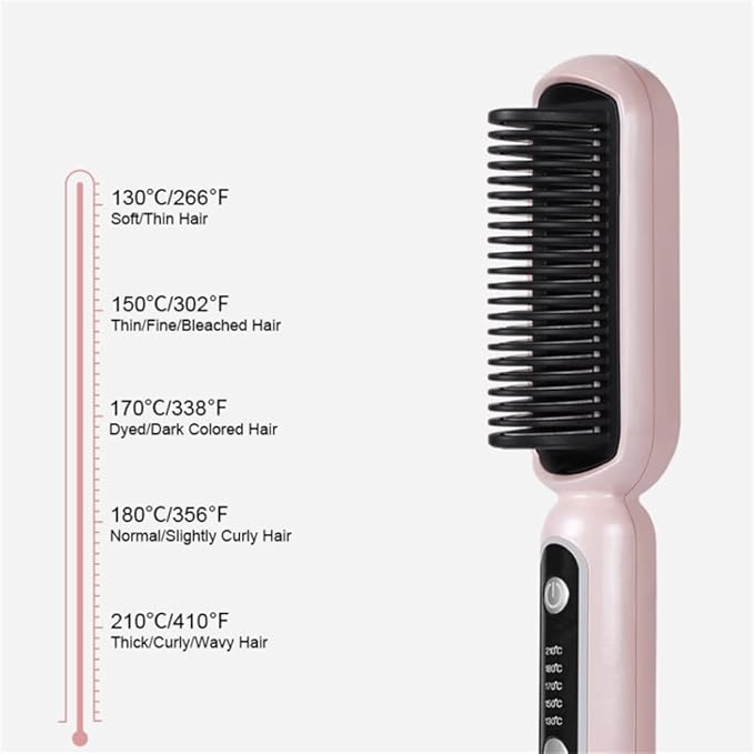 Hair Straightener Professional Hair Straight Styler Curling Iron Hair Curler Comb Straightening Brush (Color : D Size : 1)