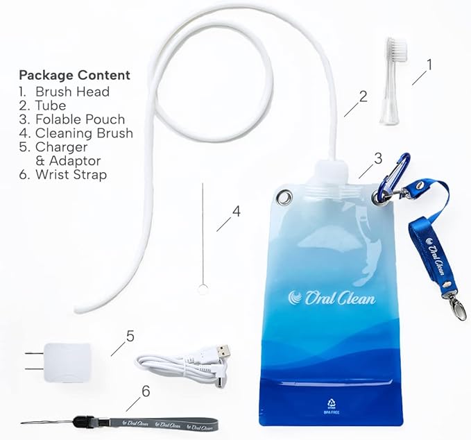 Bluereo G100 Complete Accessory Kit