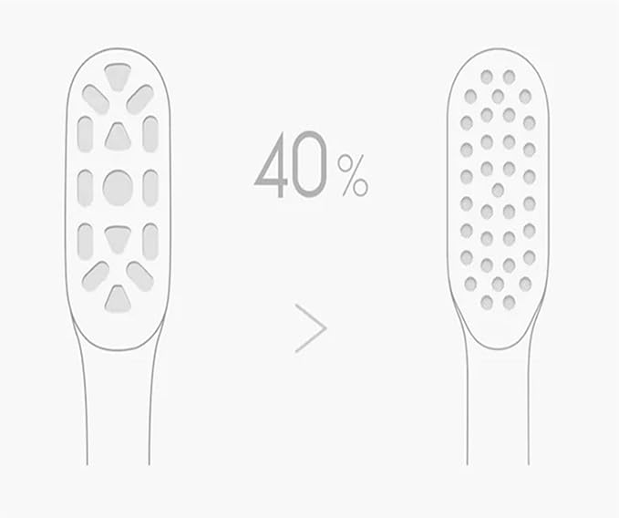 3/6 Pieces Suitable for Xiaomi Mijia T300 T500 Electric Toothbrush Head Replacement(6PCS Sensitive Heads)