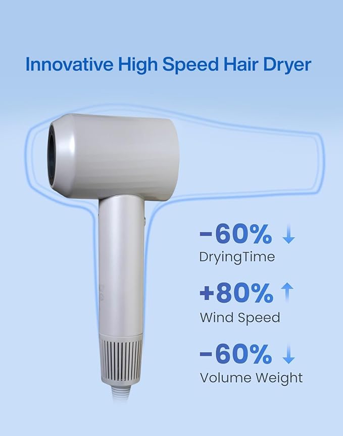 KAV Professional Ionic Hair Dryer – Lightweight Blow Dryer with Fast Drying Frizz Control &amp Cool Shot – Salon Hair Dryer for Women &amp Men Travel-Friendly Styling Tool with Concentrator