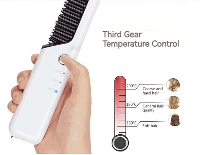 2 in 1 Rechargeable Cordless Hair Straightener Iron and Curling Iron. Heat Brush Straightener and Flat Iron Comb for Curly Hair. Automatic Constant Temperature Technology with Third Gear.