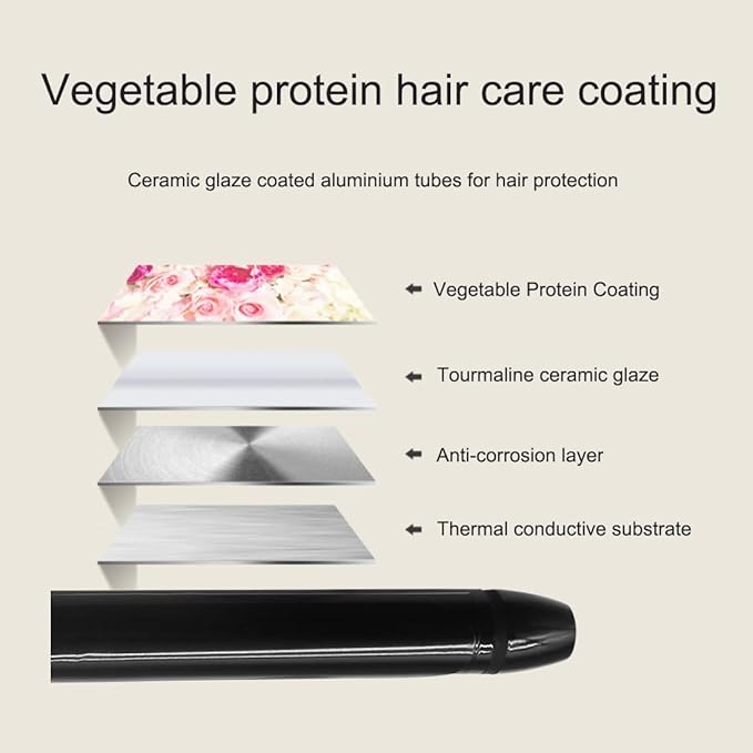 DONGXIAO Curling Iron for Long Hair Electric Curling Iron Professional Curling Iron Negative Ion Temperature Control Does Not Hurt Hair Permanent Hair Curler Curler for Long Hair (Size:28MM)