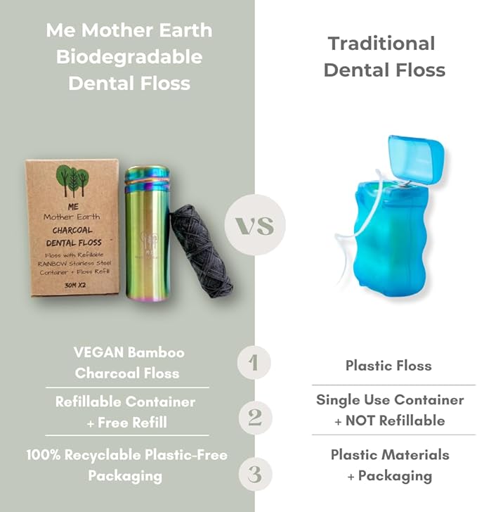 Refillable Rainbow Container and Dental Floss Picks Bundle!