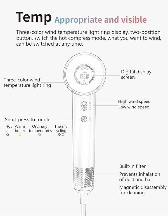 CONGENIAL™ Ionic Hair Dryers Fast Drying Blow Dryer with Ceramic Technology for All Hair Types Curly Hair with Diffuser Light Quiet and Powerful (Grey)