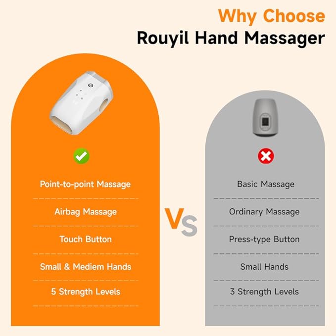 Hand Massager Cordless Hand Massager for Arthritis and Carpal Tunnel Gift for Men Women Parents Relaxation at Office