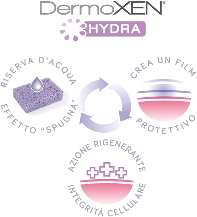Hydra Vaginal Suppositories with Hyaluronic Acid | Hormone-Free Vaginal Moisturizer for Dryness Itching &amp Discomfort | Feminine Care for Menopause &amp Postpartum | Aloe Vera | 7 st.