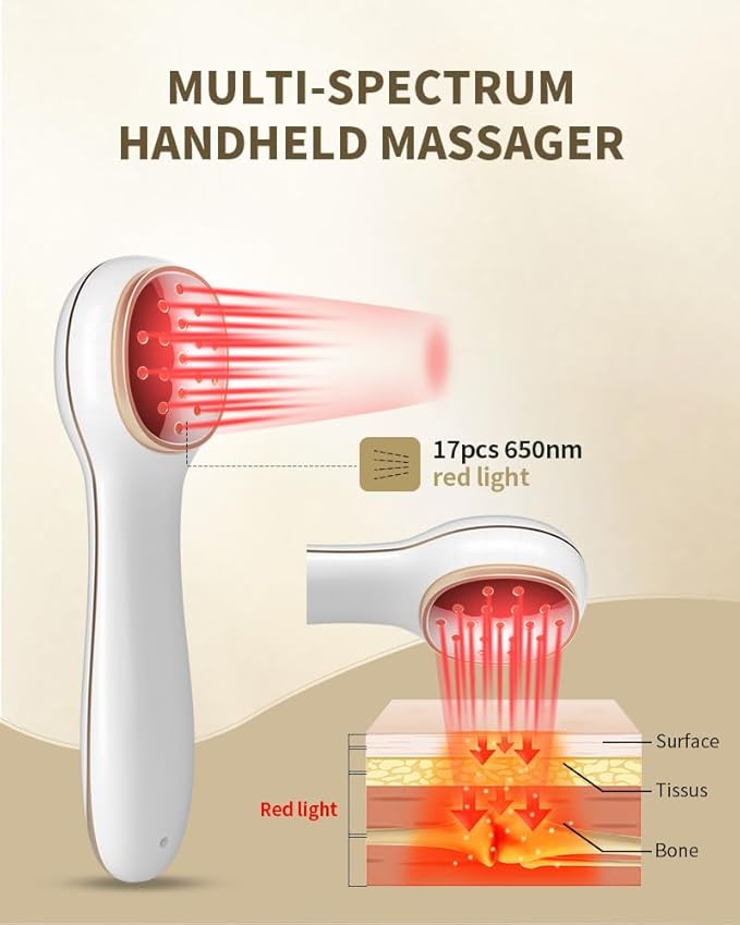 Red Light Therapy Device Rechargeable LED Display Pain Relief Device with 4 Modes Ergonomic Design Type-C Charging