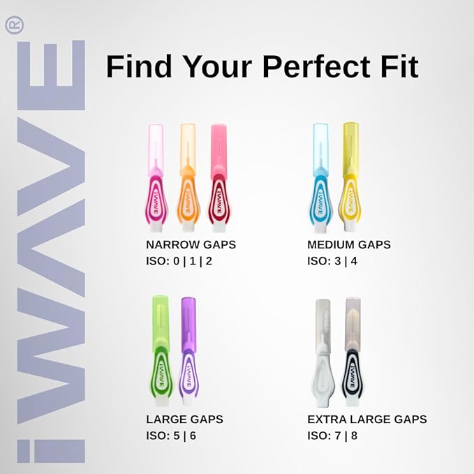 iWave Interdental Brushes Fine Size 0.7 mm Yellow Pack of 5 – Interdental Cleaning Brushes for Total Teeth Cleaning Plaque Removal Tool