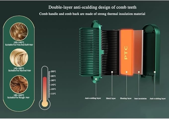 Hair Straightener Comb Seven-Speed Adjustable Smart Multifunctional Hair Curler Negative Ions Hairdressing Tool Styling