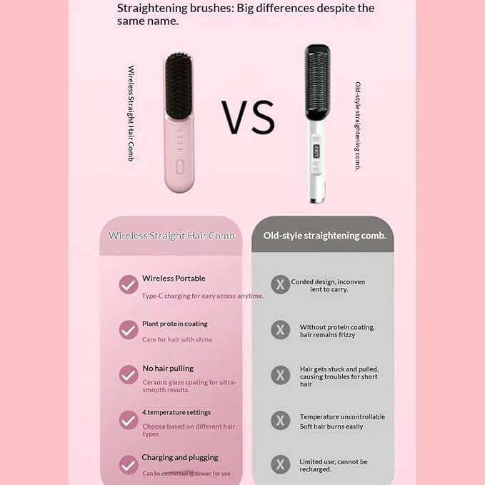New Cordless Straightening Brush Fast Heating Ceramic Brush with 30s Fast Heat and 4 Temperature Settings Rechargeable Ionic &amp Ceramic Care (Beige)