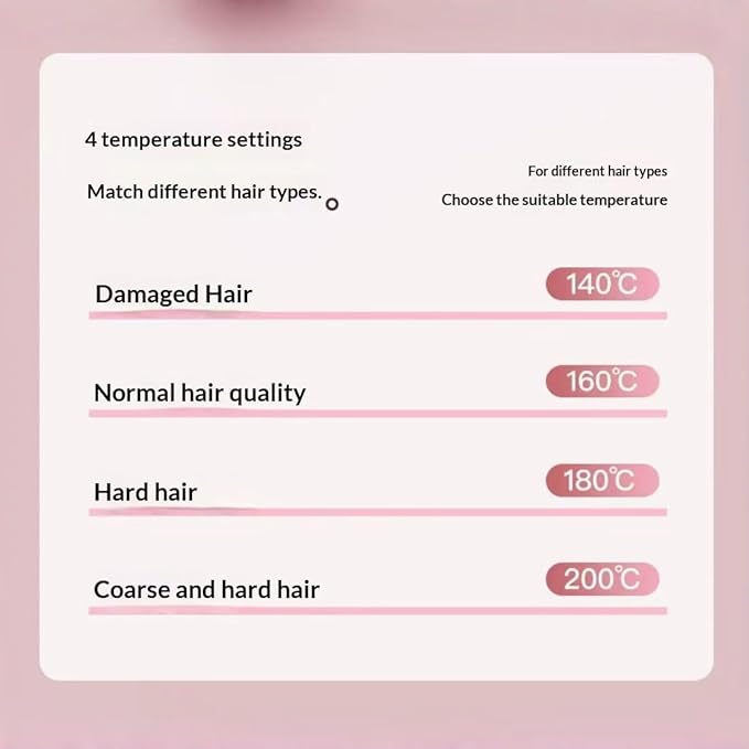New Cordless Straightening Brush Fast Heating Ceramic Brush with 30s Fast Heat and 4 Temperature Settings Rechargeable Ionic &amp Ceramic Care (Beige)