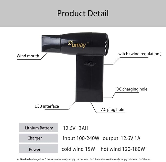 Cordless Hair Dryer Rechargeable Dry Art Painting Using with USB Output Air Work by Battery Suitable for Drying Painting Pet Hair Baby Skin Light Weight and Small Size Easy to Carry