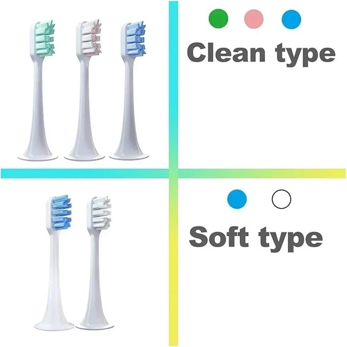 10pcs Replacement Toothbrush Heads Compatible for T300 T500 T700 Teeth Brush(10 White-Soft)