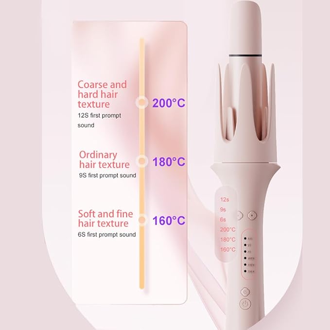 4-in-1 Automatic Curling Iron Multifunctional with 1 - 1.57 Interchangeable Barrel Salon Curls Waves Hair Straightener Brush for All Hair Lengths (Pink 4in1)