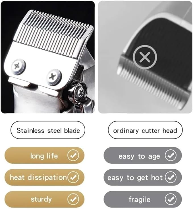 Razors Hiena HI-203A Dragon Pattern Electric Hair Clipper Professional Hair Trimming for Home Hair Styling Tool USB Charging Cutting(Dragon)