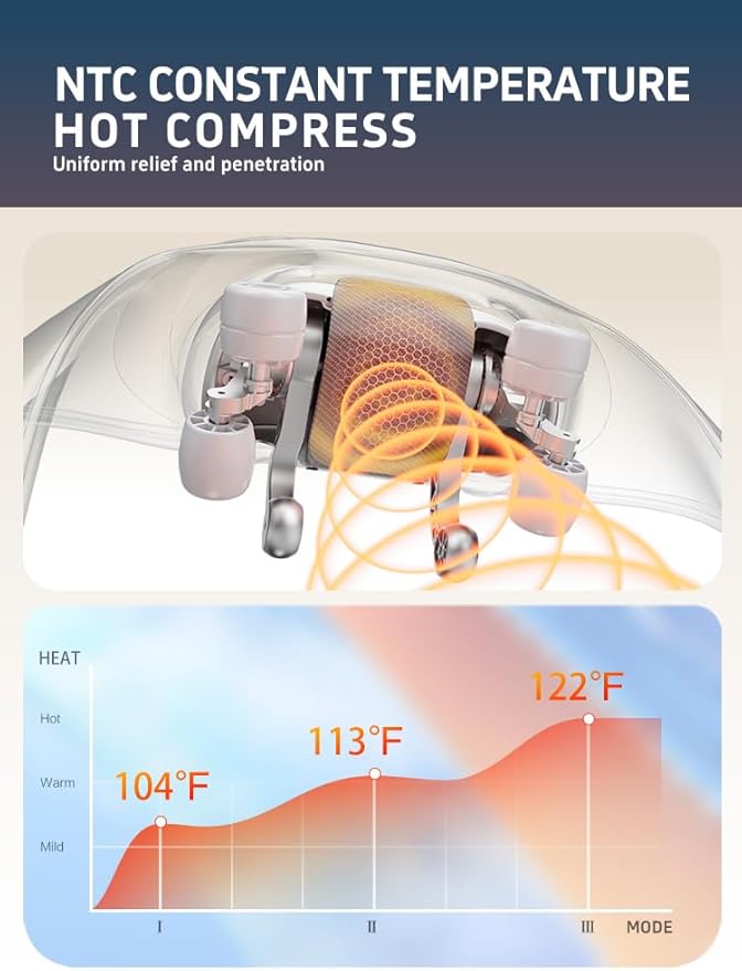Shiatsu Neck and Shoulder Massager with Heat 6D Deep Tissue Massager for Pain Relief Cordless Portable Electric Kneading Massager for Home Office Gift for Mom Dad Birthday New Year