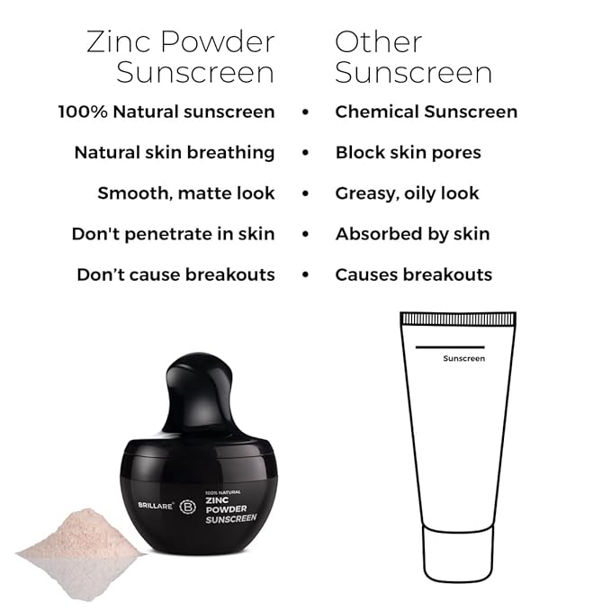 Brillare Zinc Powder Sunscreen SPF50 - Broad Spectrum Protection Sweat Resistant Powder Invisible Finish Non-Greasy Formula - Skin-friendly Mineral Sunscreen for Daily Use