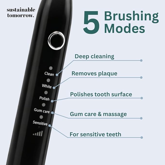 Sustainable Tomorrow Zen Bamboo Electric Toothbrush Durable Wood-Grain ABS Handle Rechargeable w/Plant-Based Soft Bristles Bamboo Heads 5 Modes &amp 30-Day Battery (Black)
