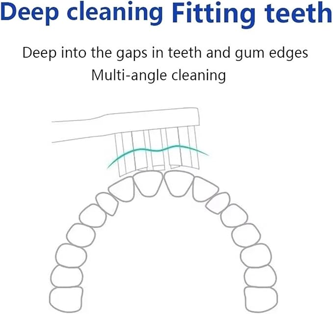 Replacement Toothbrush Heads Compatible for T200(White-3pcs)