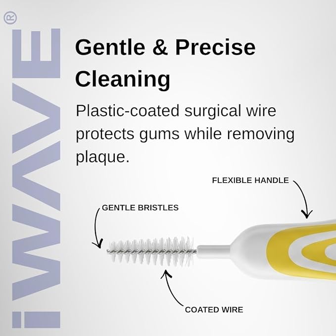 iWave Interdental Brushes Fine Size 0.7 mm Yellow Pack of 5 – Interdental Cleaning Brushes for Total Teeth Cleaning Plaque Removal Tool