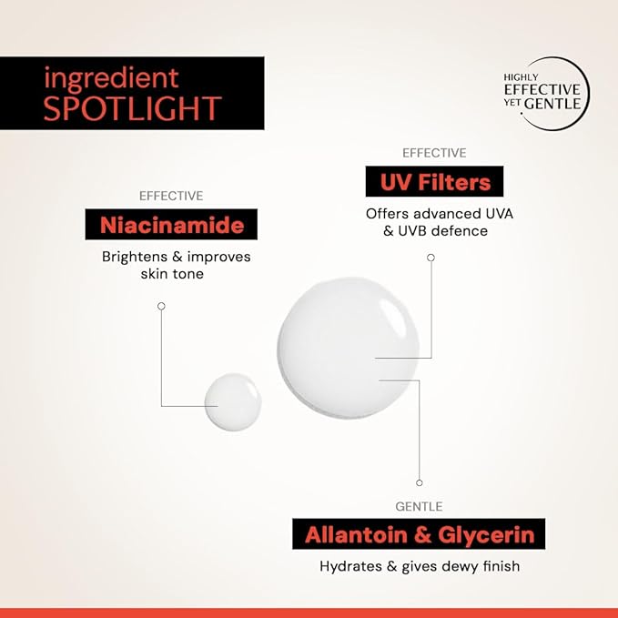 Deconstruct Dry Brightening Fluid Sunscreen SPF 50+ with Niacinamide | Lightweight Hydrating &amp Dewy | UVA/UVB Protection | 8-Hour Wear Water-Resistant No White Cast | 50g | Pack of 2
