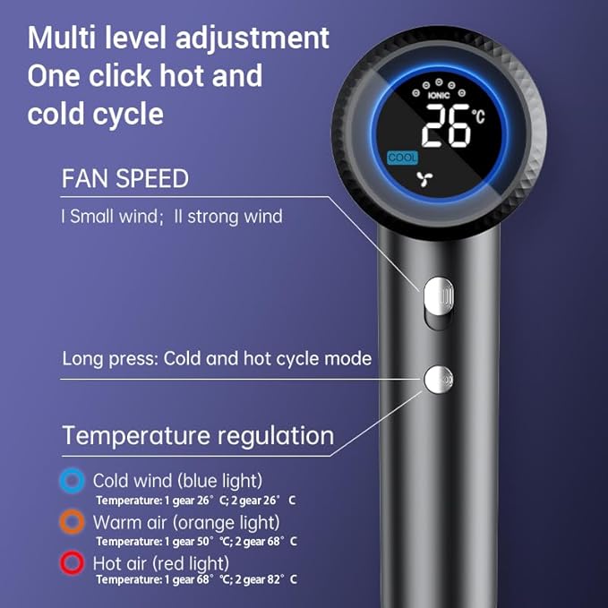 ELOVA Negative Ionic Hair Dryer 150000 RPM High Speed Brushless Motor Fast Drying Blow Dryer Smart Temperature Control Low Noise and Magnetic Diffuser &amp Nozzle for Home Salon Travel