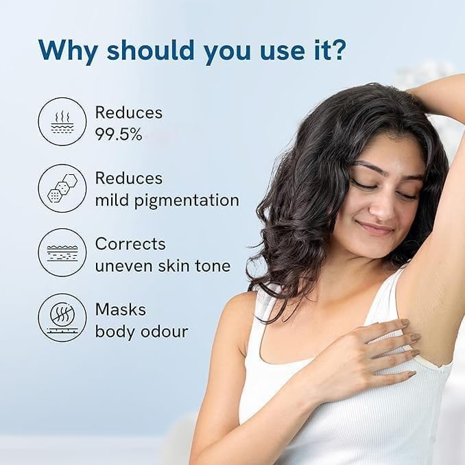 Underarm Roll On 4% Aha Bha | Controls Odour &amp Reduces Pigmentation | 0% Alcohol | Aqua Fragrance | 50ml