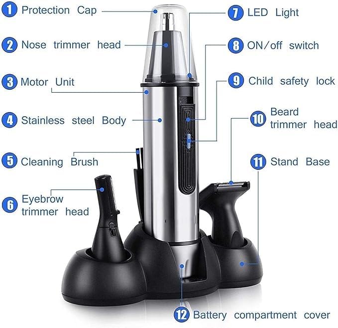 Ear and Nose Hair Trimmer Professional Painless Eyebrow Facial Ear Hair Trimmer Clipper for Men and Women Battery-Operated IPX7 Waterproof Dual Edge Blades for Easy Cleansing