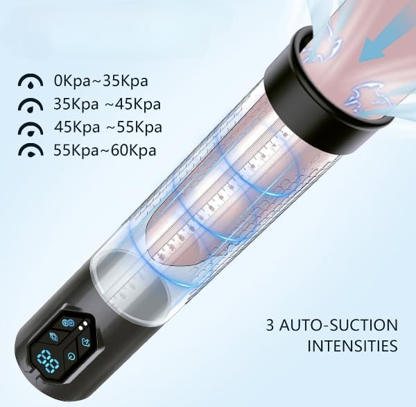Advanced Electric Massage Wand with 6 Vibrating Functions and Soothing Heat Feature RH93689
