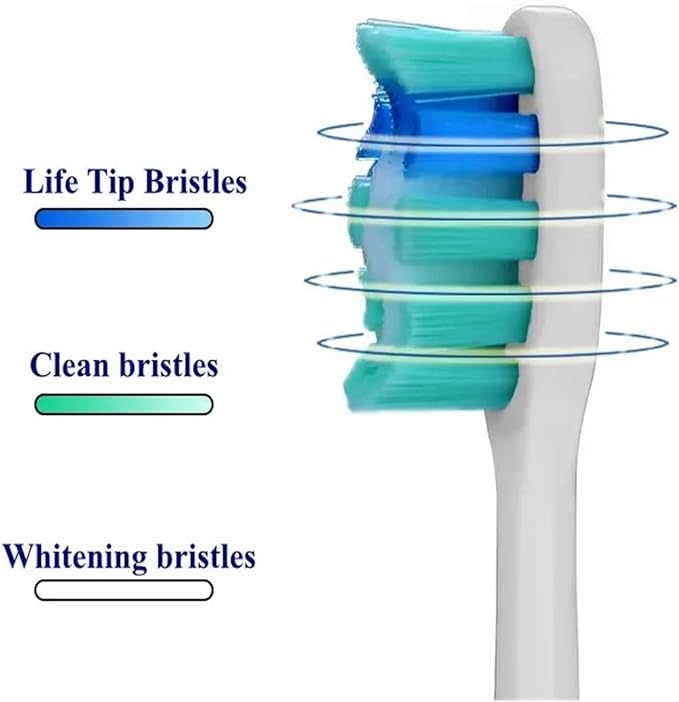 20/50/100 Pieces Toothbrush Heads Compatible for Apiyoo P7/Y8/SVP/Moon Electric Heads Vacuum Bristle Nozzle(50Red)