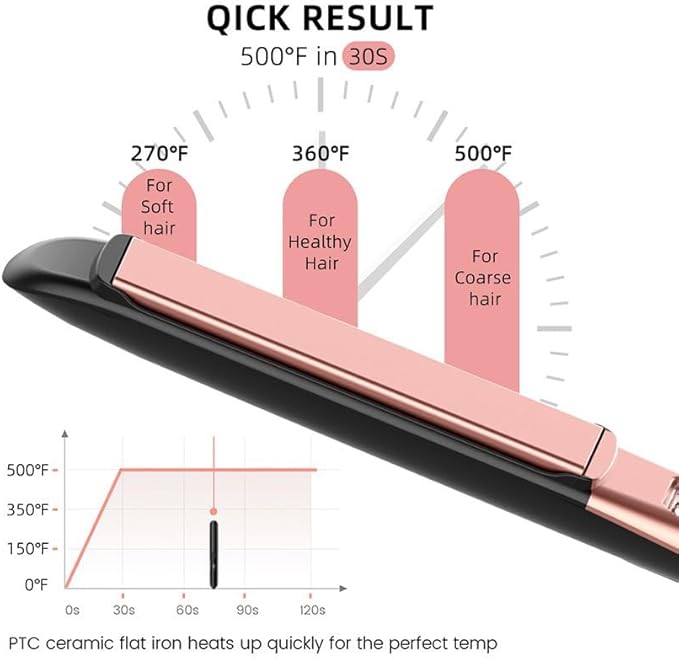 2-in-1 Digital Hair Straightener &amp Curler – Negative Ionic Flat Iron with LED Display 6 Adjustable Temp Settings up to 260°F Ceramic Floating Plates Auto Shut-Off Dual Voltage for Travel