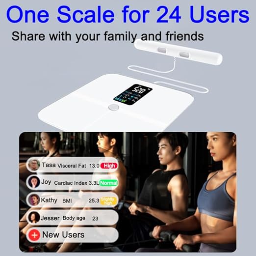 8 Electrode Smart Body Fat Scale Scales for Body Weight and Fat Large Display BMI Digital Weight Scale Composition Analyzer with Report Accurate Bathroom Scale for Weight Muscle White