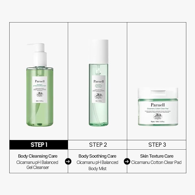 Parnell Cicamanu pH Balanced Body Wash 13.5 Fl Oz | Salicylic Acid LHA Cica HA Ceramide | Mild Soothing Cleanser for Back Acne Bacne &amp Sensitive Troubled Skin
