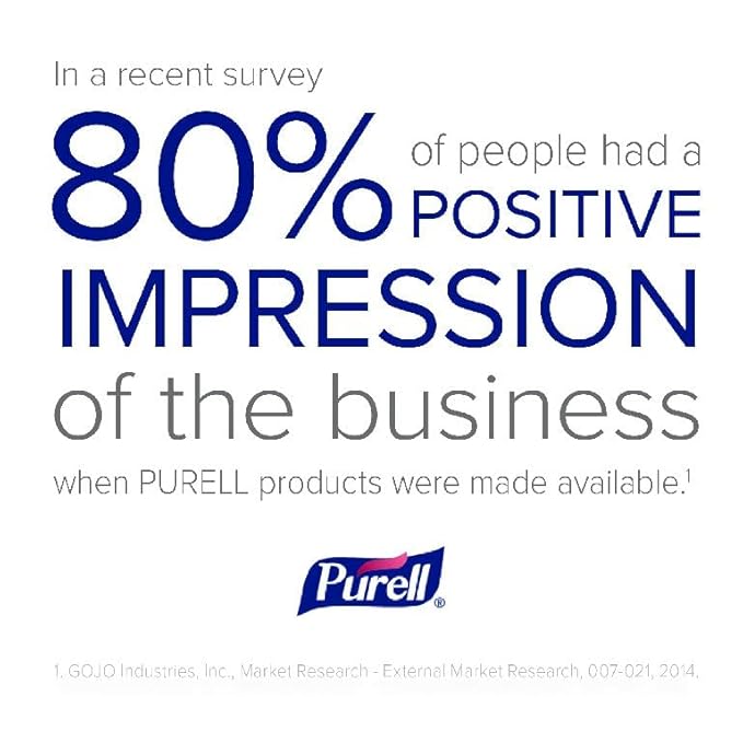 Purell Advanced Hand Sanitizer Refreshing Gel Clean Scent 16 fl oz Flip Cap Bottle (Pack of 12) - 9636-12-S