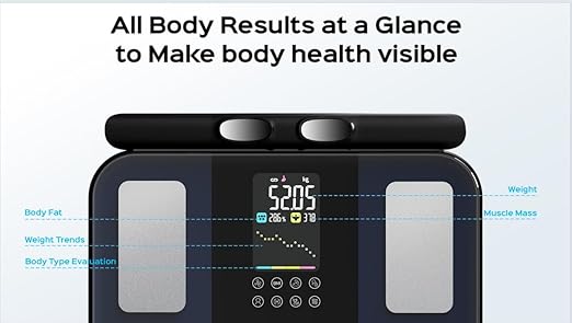 Smart Scale for Body Weight8-Electrode Digital Bathroom Scale for Weight Fat BMI Muscle Mass Full Body Composition Analyzer 28 Measurements Accurate Weighing Machine Syncs w App for 24 Users