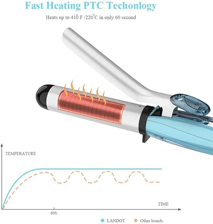 Portable Curling Bar 150-220℃ Curling Iron Adjustable for 60 Minutes Automatically Closing Curling Iron with Insulating Gloves-Blue for Hair Styling (Blue One Size)