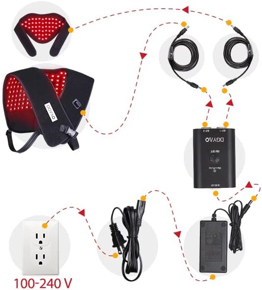 TUOB Red &amp Infrared Light Therapy for Shoulder &amp Neck Home Use 850nm Shoulder &amp 880nm Neck Pad Full Cover Light Therapy for Pain Relief &amp Muscle Relaxation