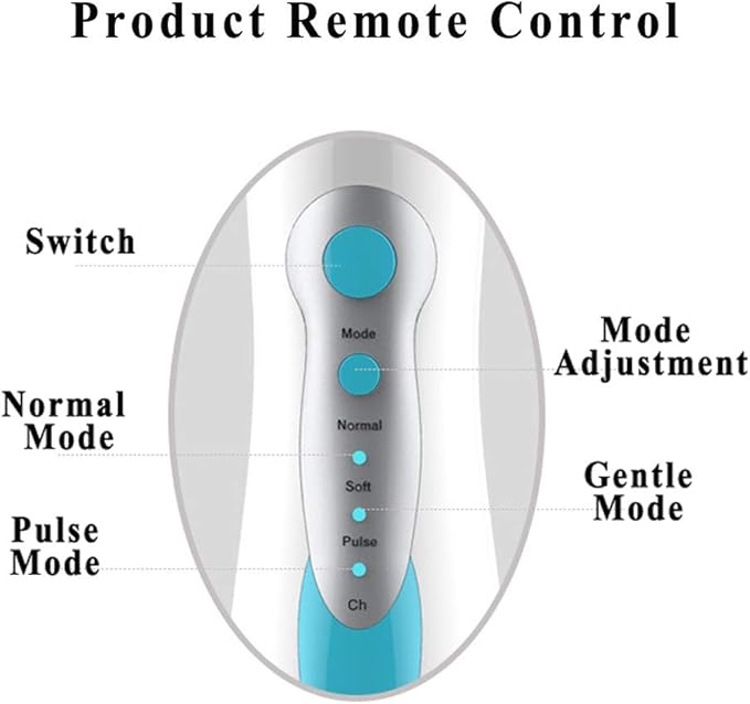 ELQ Cordless Water Flosser Portable Oral Irrigator with Ultra Fine Water Flow Oral Irrigator Water Flosser Practical Tooth Cleaner