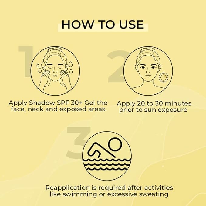 Grah Fixderma Shadow Sunscreen SPF 30+ Gel For Oily Skin - Acne Prone Offers PA+++ Protection Broad Spectrum UVA and UVB Protection Water Resistant and Non-Greasy 75g