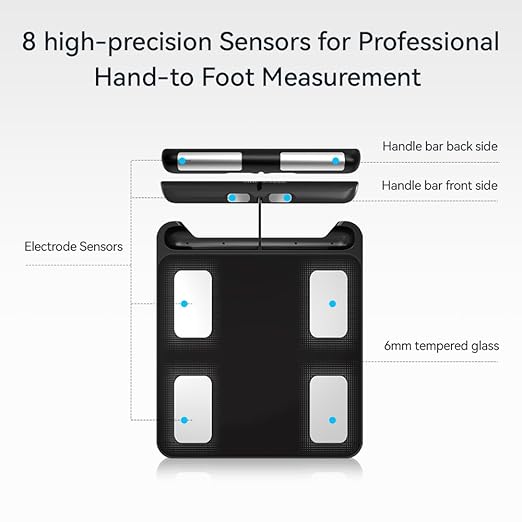 Fitdays Smart Scale for Body Weight and Fat Percentage FSA&ampHSA Eligible 8-Electrode Digital Bathroom Scale with BMI Body Fat &amp Muscle Mass to 28 Body Composition and Printable Body Analysis