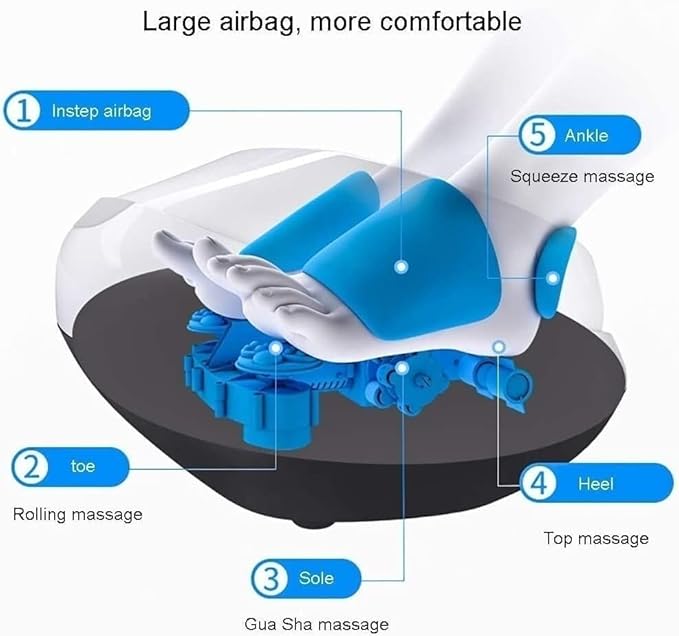 Womens Gifts for ChristmasFoot Massager Foot Massager with Heat Shiatsu Foot Massager Machine Full-Cover Air Compression Deep Kneading Foot Massager for Plantar Fasciitis.