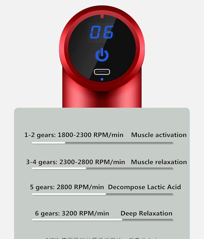 Muscle Massage Gun Mini Portable Massage Guns Electric Deep Tissue Percussion Massagers for Pain Relief 6 Speed Quiet Body Fascia Gun Handheld Muscle Massager for Athletes with 4 Heads (Black)