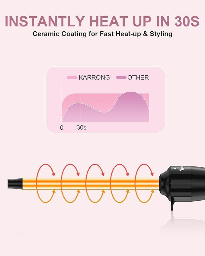 3/8 Inch Curling Iron and 360° LED Light Cordless Electric Nail File Set
