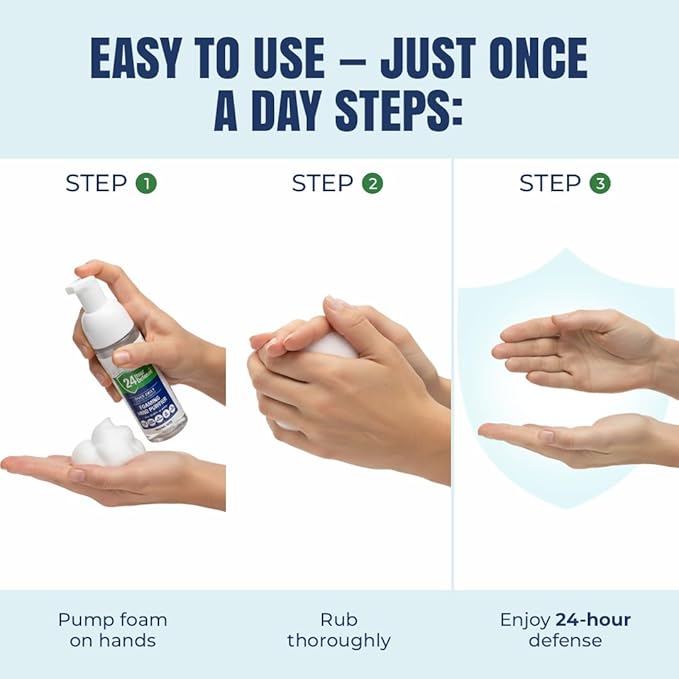 Mint Bucket Brands Everest Microbial Defense 24 Hour Defense Foaming Hand Sanitizer – Alcohol Free &amp Fragrance Free – Moisturizing Travel Size Pump for Sensitive Skin – 1.7 oz 5 Pack