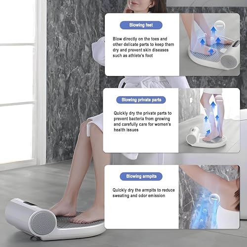 1350W Negative Ions Body Heater Blow Dryer - Waterproof IPX7 Foot Touch Screen Hair Dryer for After Shower Ideal for Bathrooms Hotels &amp Gyms No Scale Build-Up