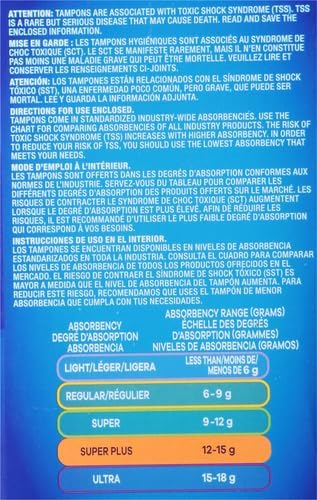 Tampax Pearl Tampons Super Plus Absorbency with Leakguard Braid Unscented 50 Count (Pack of 2)