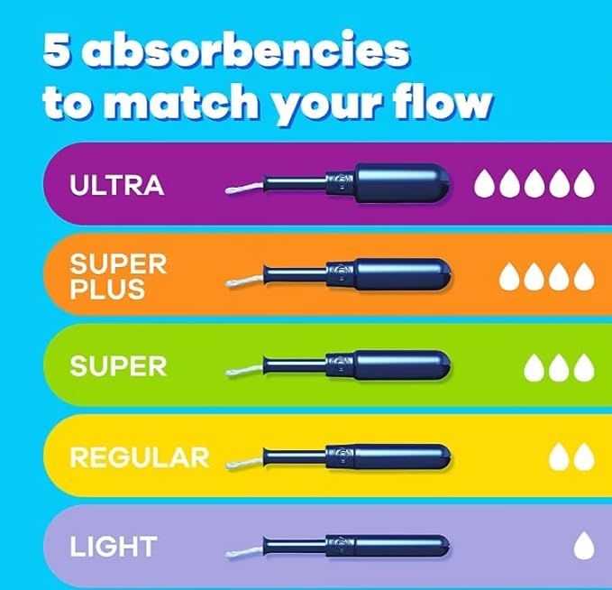 Tampax Pearl Tampons Multipack with LeakGuard Braid Light/Regular/Super Absorbency Unscented 86 ct.