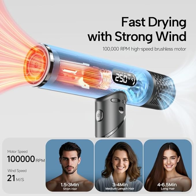 Foldable hair Dryer with Diffuser - 1600W Professional High Speed Blow Dryer with Comb100000RPM Fast Drysalon-quality results4 Temps &amp 3 SpeedsLow Noise Portable for Home &amp Travel &amp